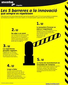 Barreras_a_la_innovacion_CAT